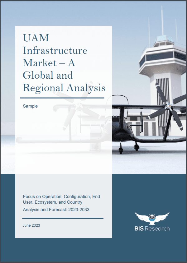 Urban Air Mobility Infrastructure Market Research Report Cover.jpgkeepProtocol EarnFreeCashOnline